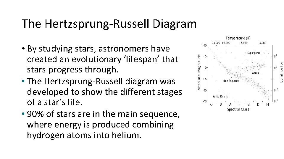 The Hertzsprung-Russell Diagram • By studying stars, astronomers have created an evolutionary ‘lifespan’ that