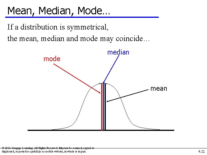 Mean, Median, Mode… If a distribution is symmetrical, the mean, median and mode may