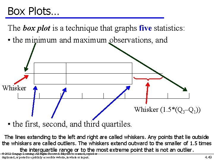 Box Plots… The box plot is a technique that graphs five statistics: • the