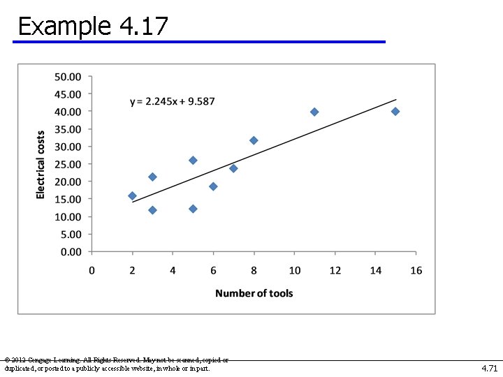 Example 4. 17 © 2012 Cengage Learning. All Rights Reserved. May not be scanned,