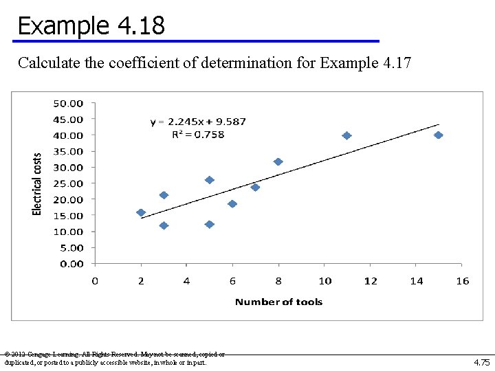 Example 4. 18 Calculate the coefficient of determination for Example 4. 17 © 2012