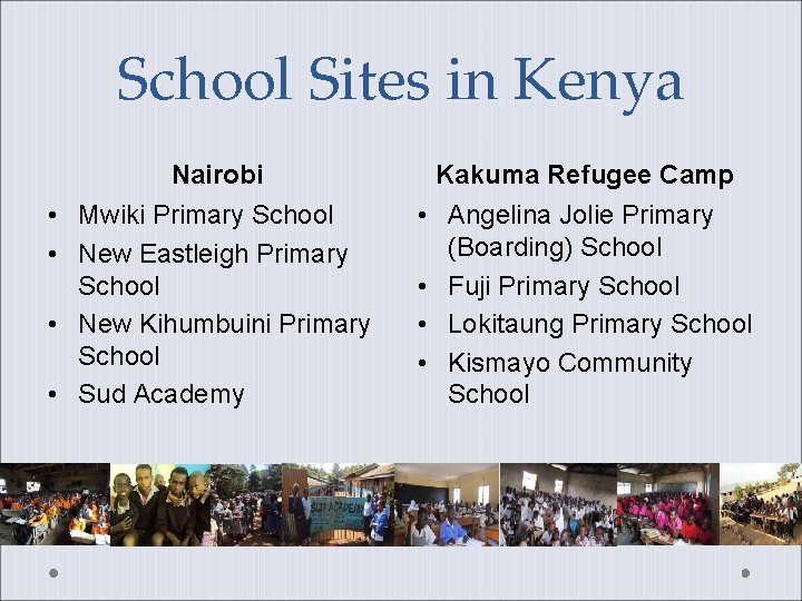 School Sites in Kenya Nairobi Kakuma Refugee Camp • Mwiki Primary School • New