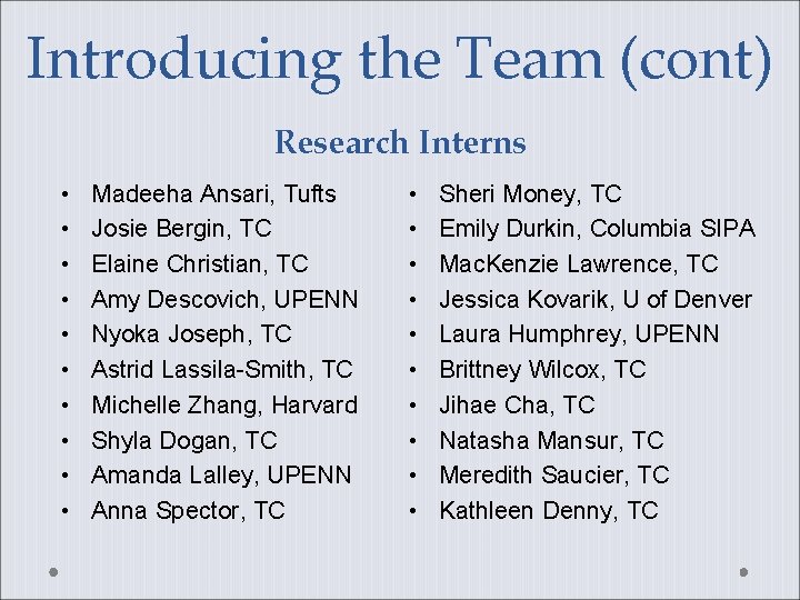 Introducing the Team (cont) Research Interns • • • Madeeha Ansari, Tufts Josie Bergin,