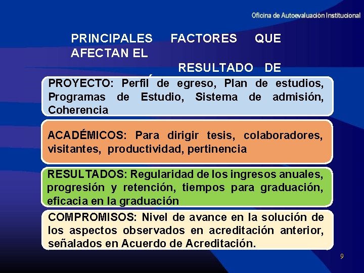 PRINCIPALES AFECTAN EL FACTORES QUE RESULTADO DE ACREDITACIÓN PROYECTO: Perfil de egreso, Plan de