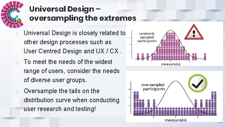 Universal Design – oversampling the extremes o Universal Design is closely related to other