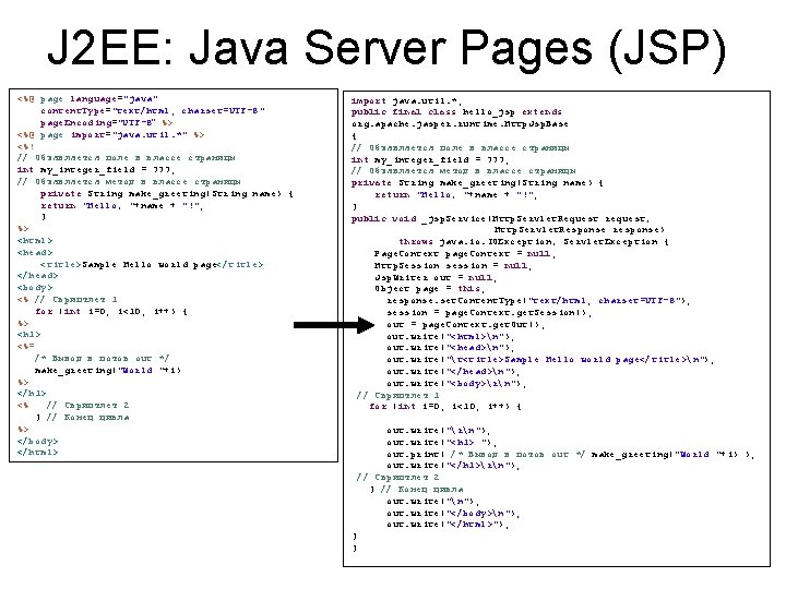 J 2 EE: Java Server Pages (JSP) <%@ page language="java" content. Type="text/html; charset=UTF-8" page.
