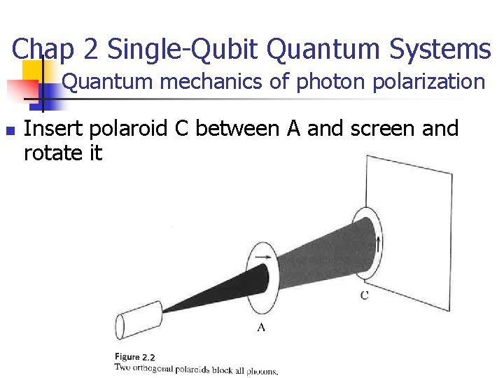 Quantum Computing Rieffel Polak Chapters 1 and 2