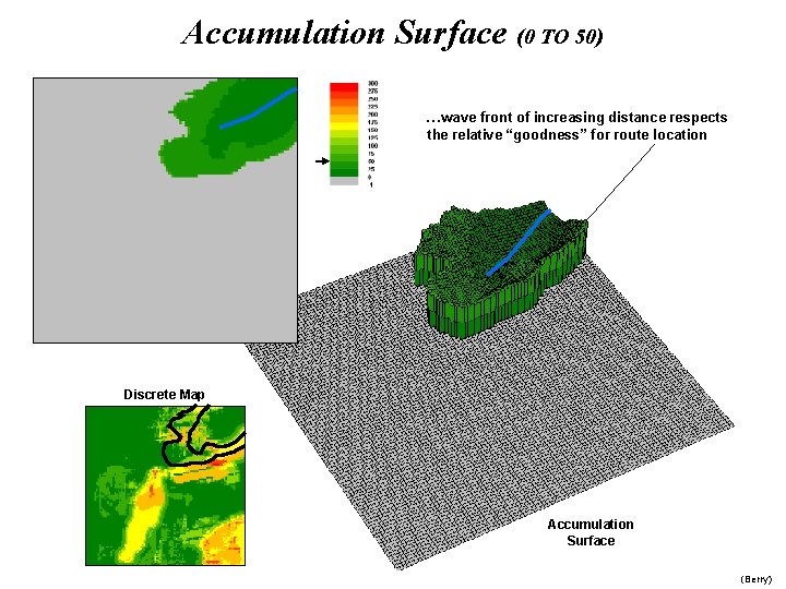 Accumulation Surface (0 TO 50) …wave front of increasing distance respects the relative “goodness”