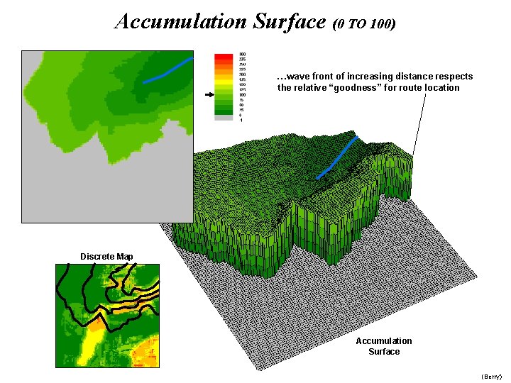 Accumulation Surface (0 TO 100) …wave front of increasing distance respects the relative “goodness”