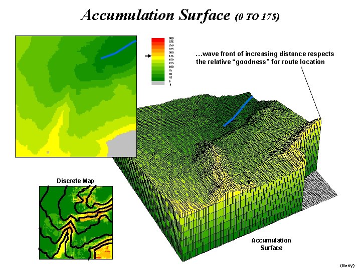 Accumulation Surface (0 TO 175) …wave front of increasing distance respects the relative “goodness”