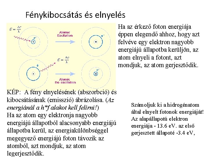 Fénykibocsátás és elnyelés Ha az érkező foton energiája éppen elegendő ahhoz, hogy azt felvéve