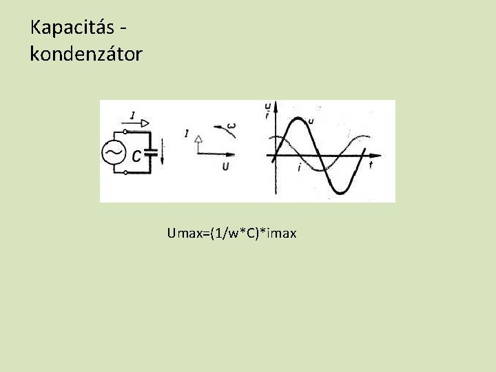 Kapacitás kondenzátor Umax=(1/w*C)*imax 