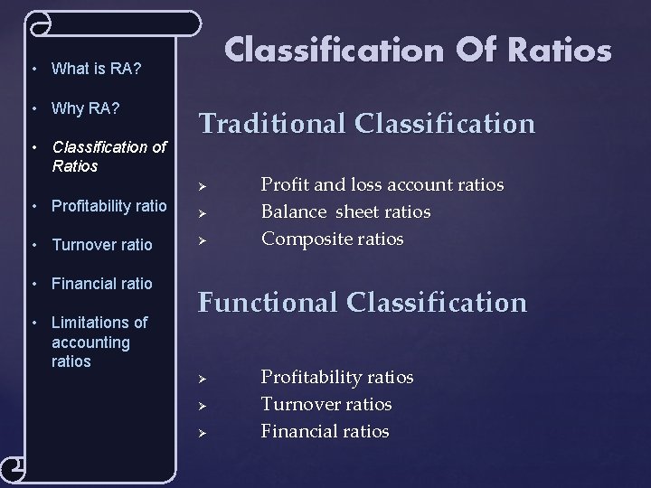 Classification Of Ratios • What is RA? • Why RA? • Classification of Ratios