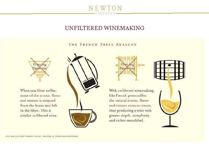 UNFILTERED WINEMAKING UNFILTERED WINEMAKING
