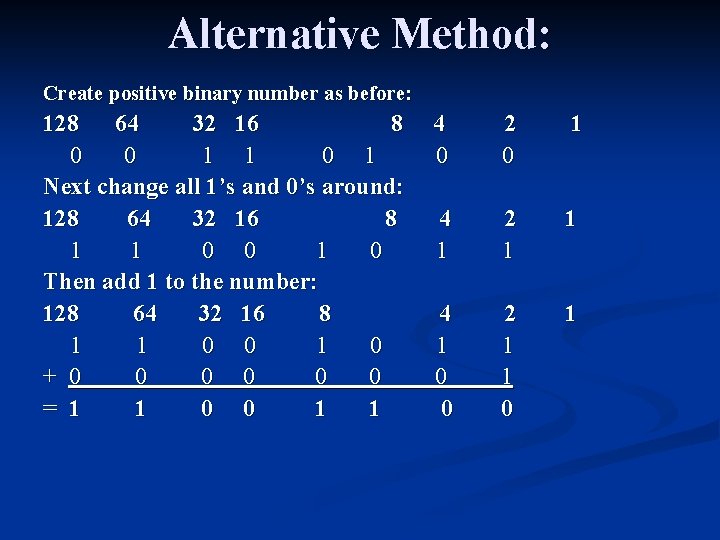 Alternative Method: Create positive binary number as before: 128 64 32 16 8 0