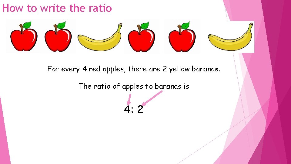 How to write the ratio For every 4 red apples, there are 2 yellow