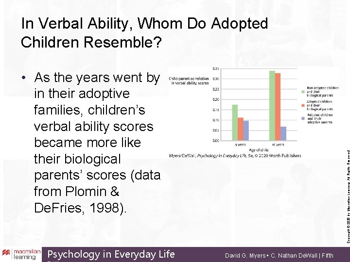 In Verbal Ability, Whom Do Adopted Children Resemble? Psychology in Everyday Life Copyright ©