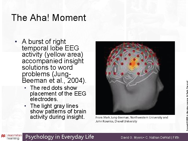 The Aha! Moment Copyright © 2020 by Macmillan Learning. All Rights Reserved • A