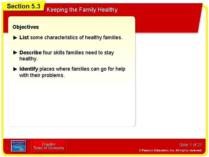 Section 5. 3 Keeping the Family Healthy Objectives List some characteristics of healthy families.