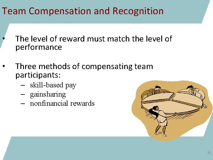 Team Compensation and Recognition • The level of reward must match the level of