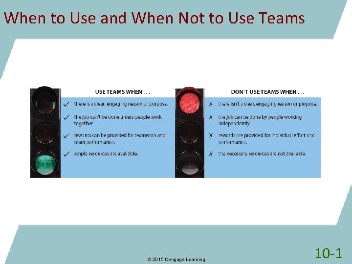 When to Use and When Not to Use Teams © 2015 Cengage Learning 10