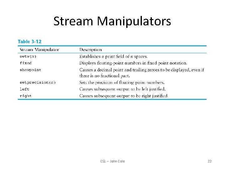 Stream Manipulators CS 1 -- John Cole 22 