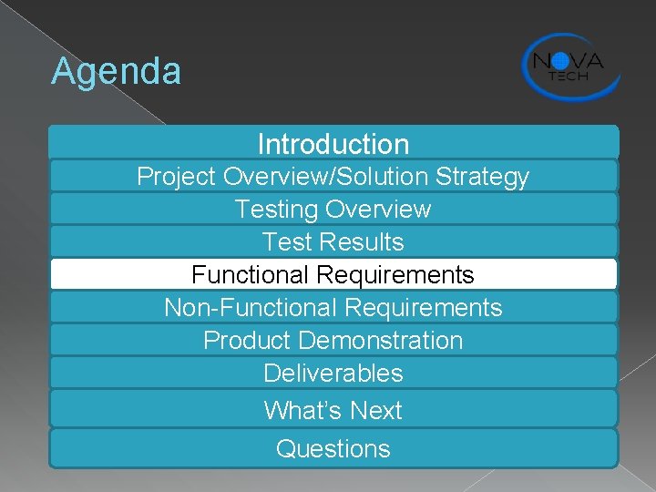 Agenda Introduction Project Overview/Solution Strategy Testing Overview Test Results Functional Requirements Non-Functional Requirements Product