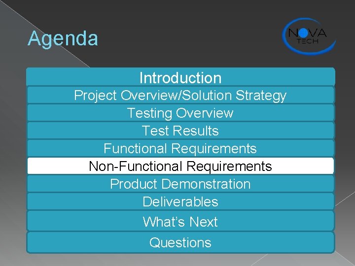 Agenda Introduction Project Overview/Solution Strategy Testing Overview Test Results Functional Requirements Non-Functional Requirements Product