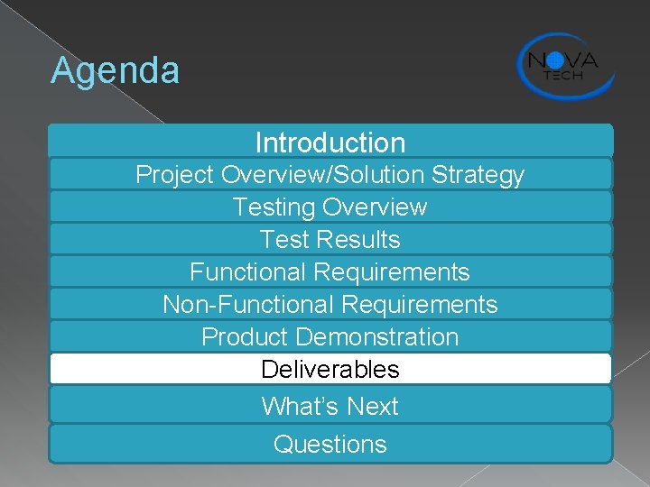 Agenda Introduction Project Overview/Solution Strategy Testing Overview Test Results Functional Requirements Non-Functional Requirements Product