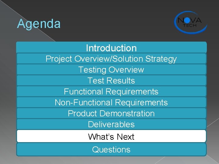 Agenda Introduction Project Overview/Solution Strategy Testing Overview Test Results Functional Requirements Non-Functional Requirements Product