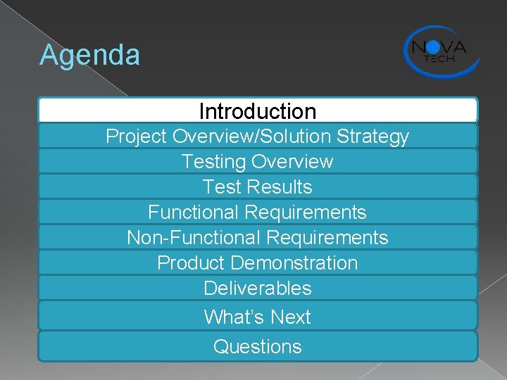 Agenda Introduction Project Overview/Solution Strategy Testing Overview Test Results Functional Requirements Non-Functional Requirements Product