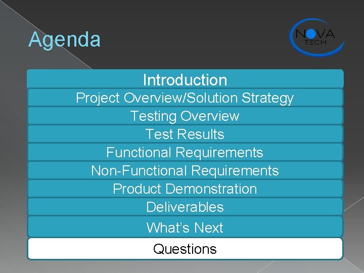 Agenda Introduction Project Overview/Solution Strategy Testing Overview Test Results Functional Requirements Non-Functional Requirements Product