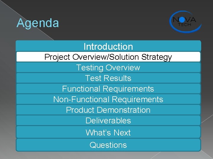 Agenda Introduction Project Overview/Solution Strategy Testing Overview Test Results Functional Requirements Non-Functional Requirements Product