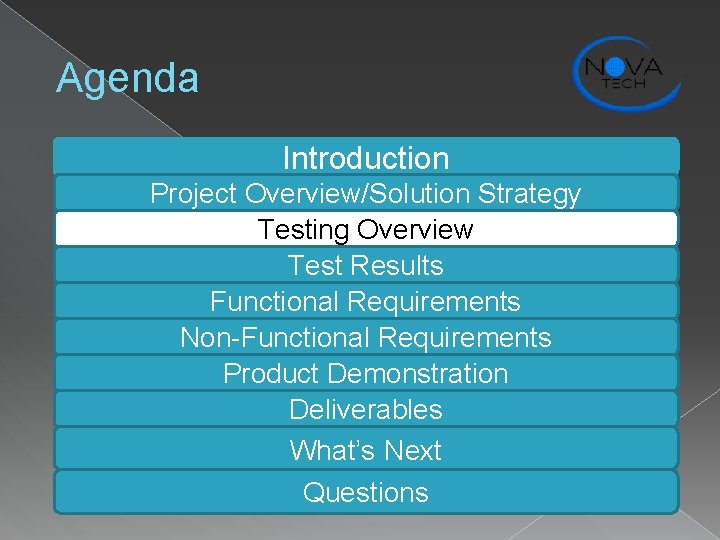 Agenda Introduction Project Overview/Solution Strategy Testing Overview Test Results Functional Requirements Non-Functional Requirements Product
