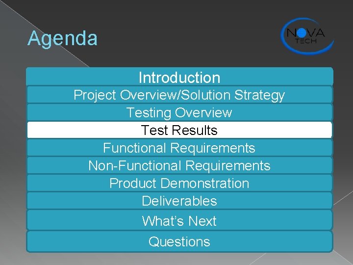 Agenda Introduction Project Overview/Solution Strategy Testing Overview Test Results Functional Requirements Non-Functional Requirements Product