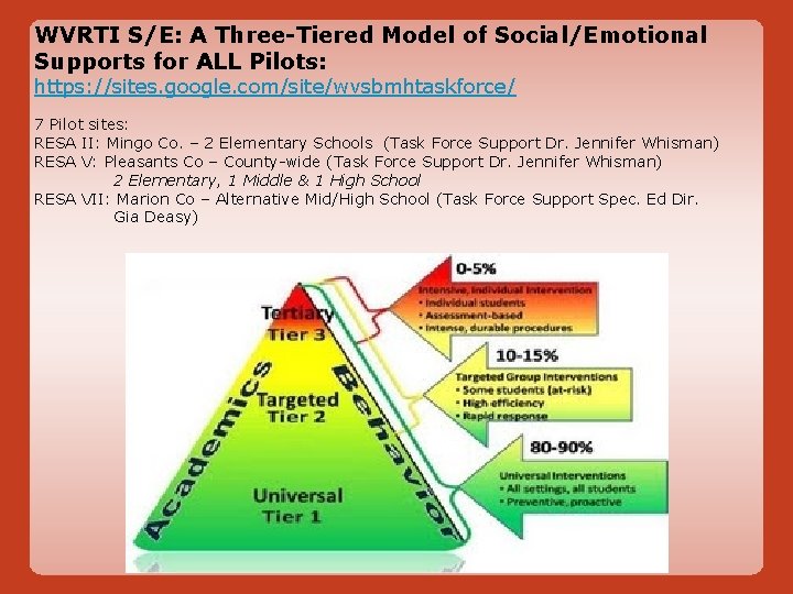 WVRTI S/E: A Three-Tiered Model of Social/Emotional Supports for ALL Pilots: https: //sites. google.