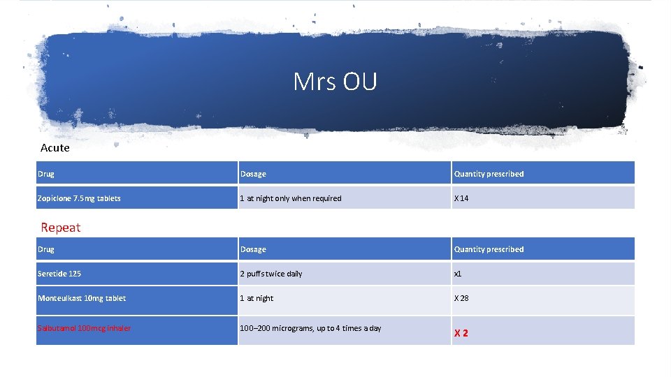 Mrs OU Acute Drug Dosage Quantity prescribed Zopiclone 7. 5 mg tablets 1 at