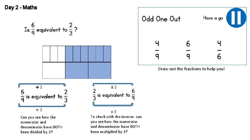 Day 2 - Maths Draw out the fractions to help you! 3 X 3