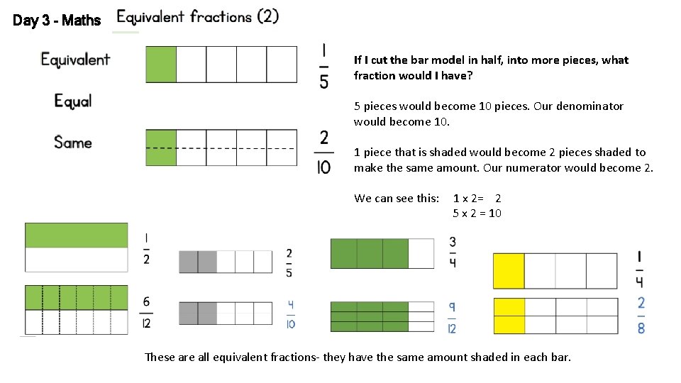 Day 3 - Maths If I cut the bar model in half, into more