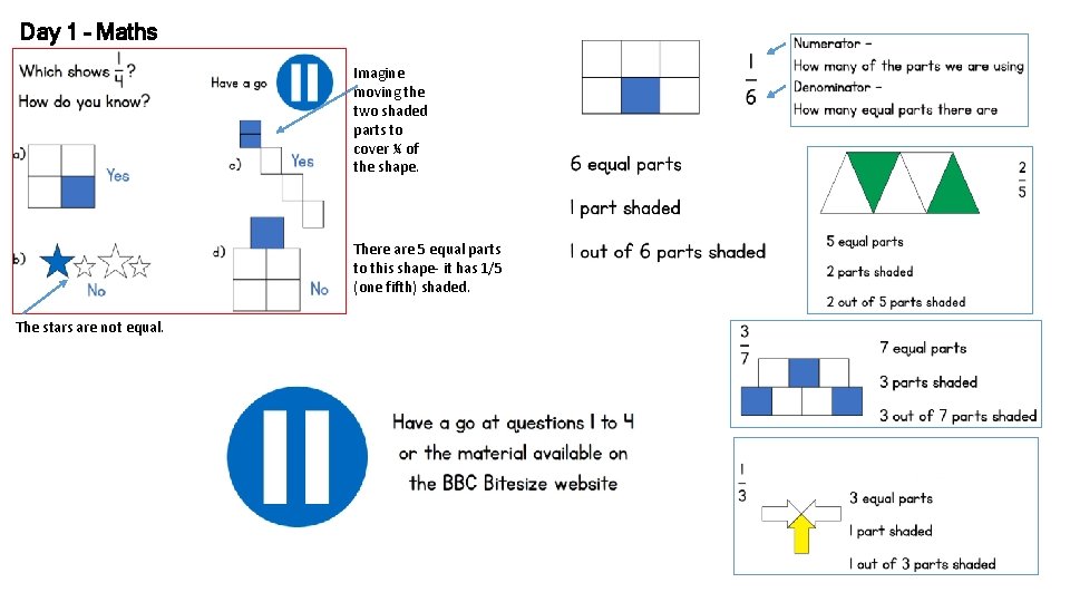 Day 1 – Maths Imagine moving the two shaded parts to cover ¼ of