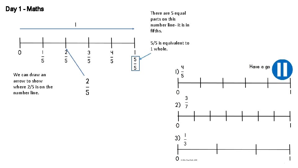 Day 1 – Maths There are 5 equal parts on this number line- it