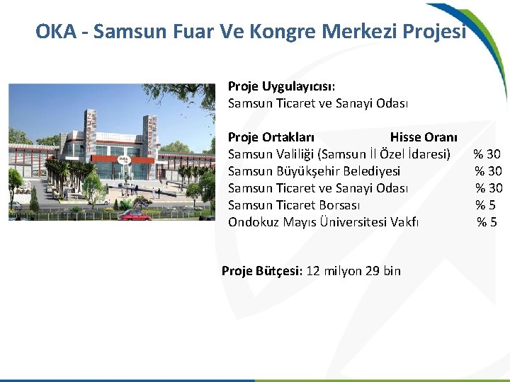 OKA - Samsun Fuar Ve Kongre Merkezi Projesi Proje Uygulayıcısı: Samsun Ticaret ve Sanayi