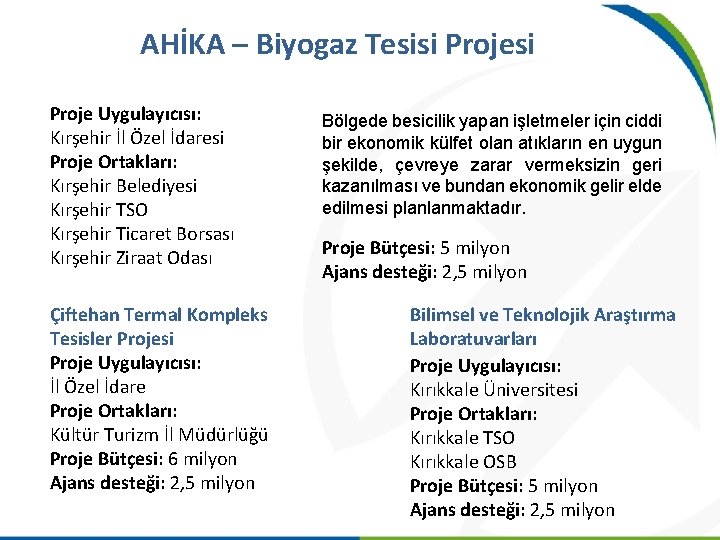 AHİKA – Biyogaz Tesisi Proje Uygulayıcısı: Kırşehir İl Özel İdaresi Proje Ortakları: Kırşehir Belediyesi