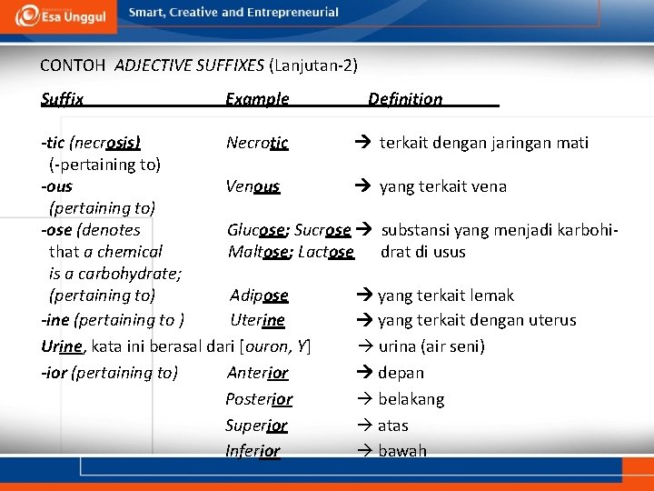 CONTOH ADJECTIVE SUFFIXES (Lanjutan-2) Suffix Example Definition -tic (necrosis) Necrotic terkait dengan jaringan mati