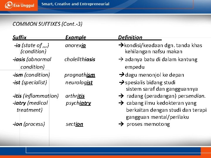 COMMON SUFFIXES (Cont. -3) Suffix -ia (state of , , , ) (condition) -iasis