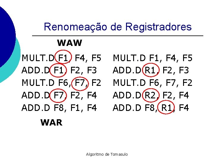 Renomeação de Registradores WAW MULT. D F 1, F 4, F 5 ADD. D