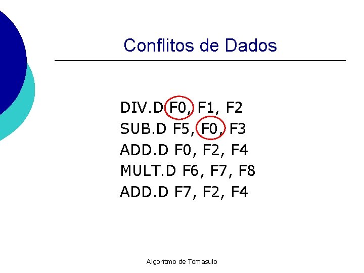 Conflitos de Dados DIV. D F 0, F 1, F 2 SUB. D F