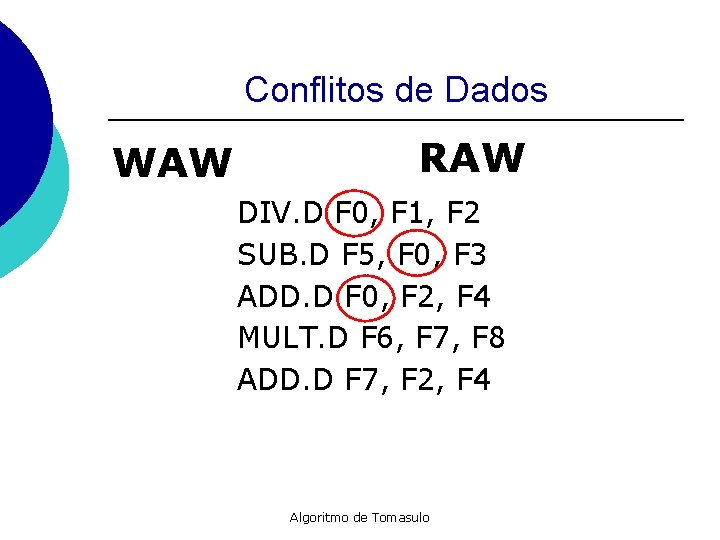 Conflitos de Dados WAW RAW DIV. D F 0, F 1, F 2 SUB.