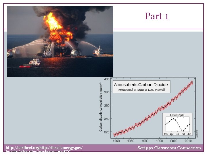 Part 1 http: //earthref. orghttp: //fossil. energy. gov/ images/education/rockpore. jpg/SCC Scripps Classroom Connection 