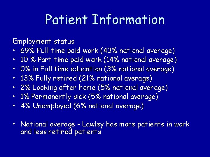 Patient Information Employment status • 69% Full time paid work (43% national average) •
